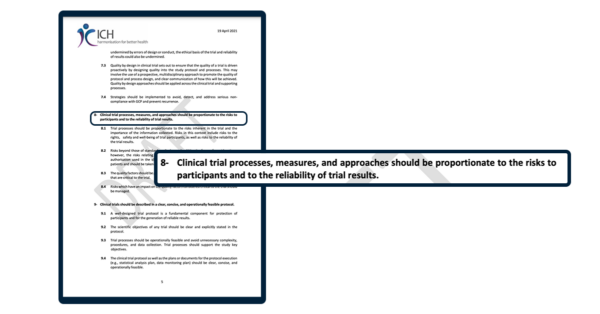 Image of ICH regulation around proportionate risk 