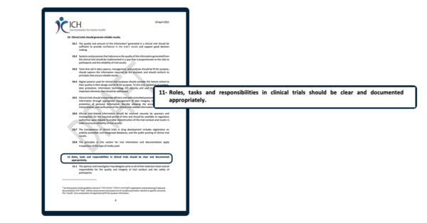 New ICH regulation around defining roles and responsibilities