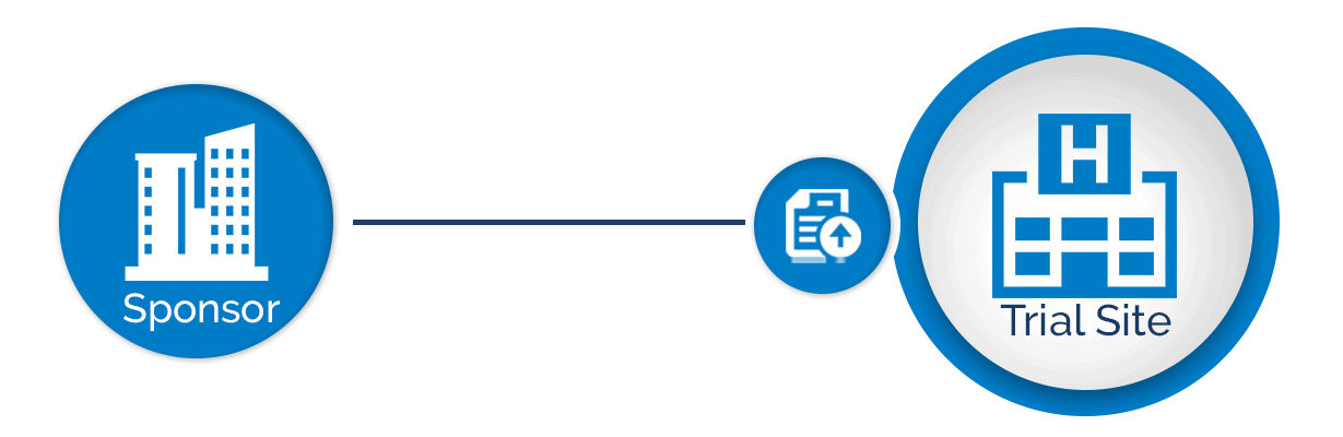 Clinial Trial Site Portal