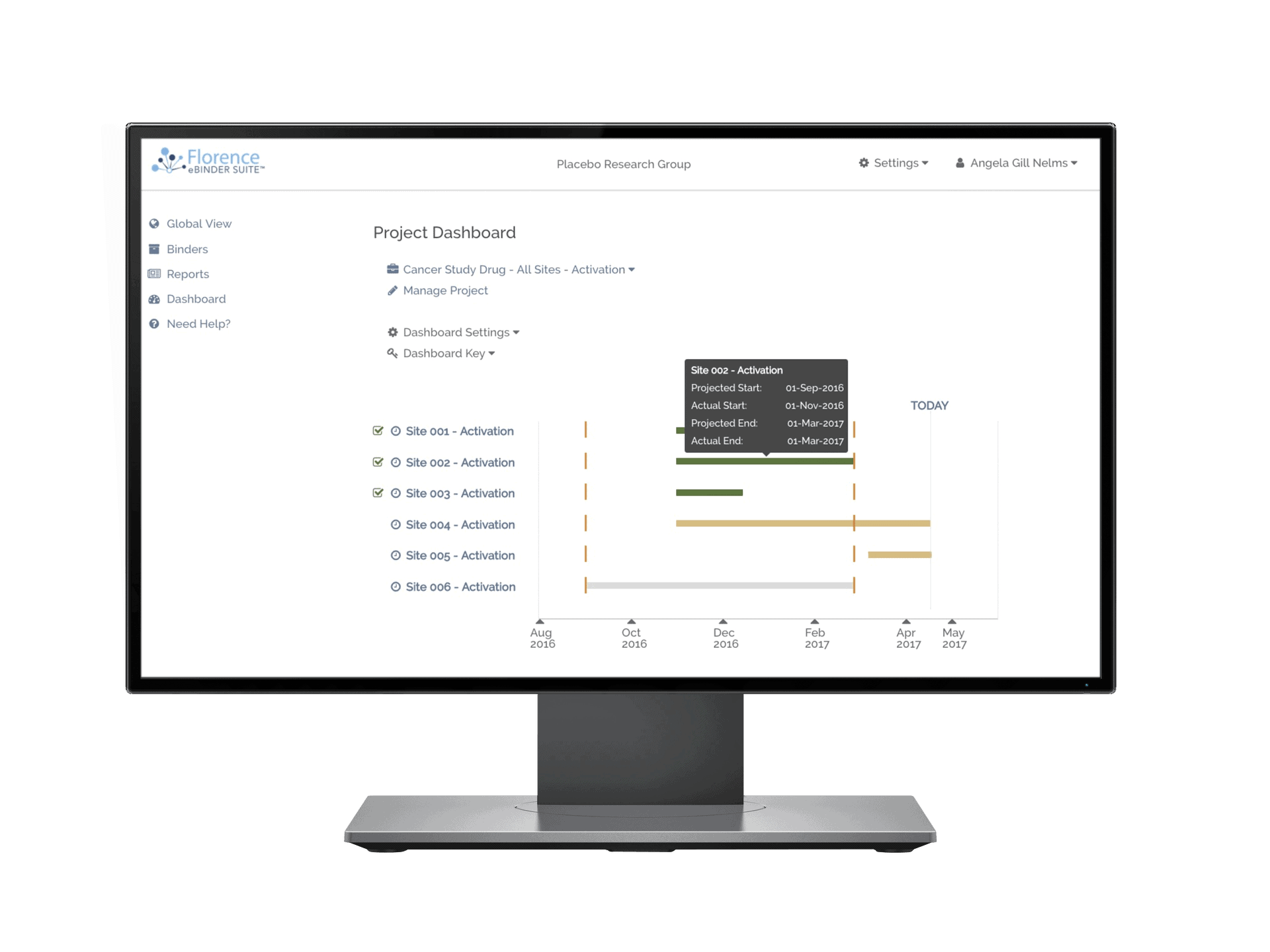 Florence Project Management Easy eRegulatory Project Management