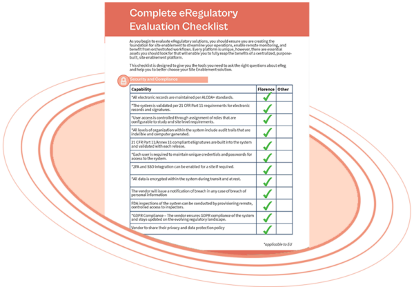 Selecting and Evaluating an eRegulatory Solution