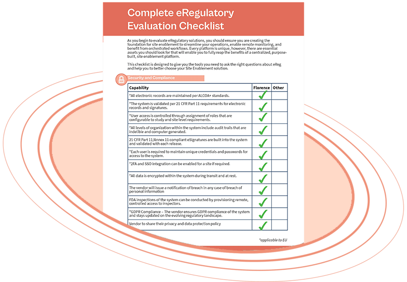 Selecting and Evaluating an eRegulatory Solution