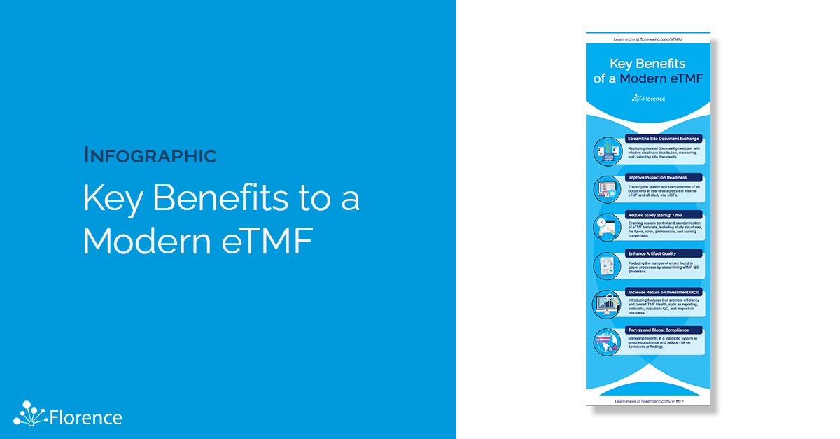 Key Benefits to a Modern eTMF